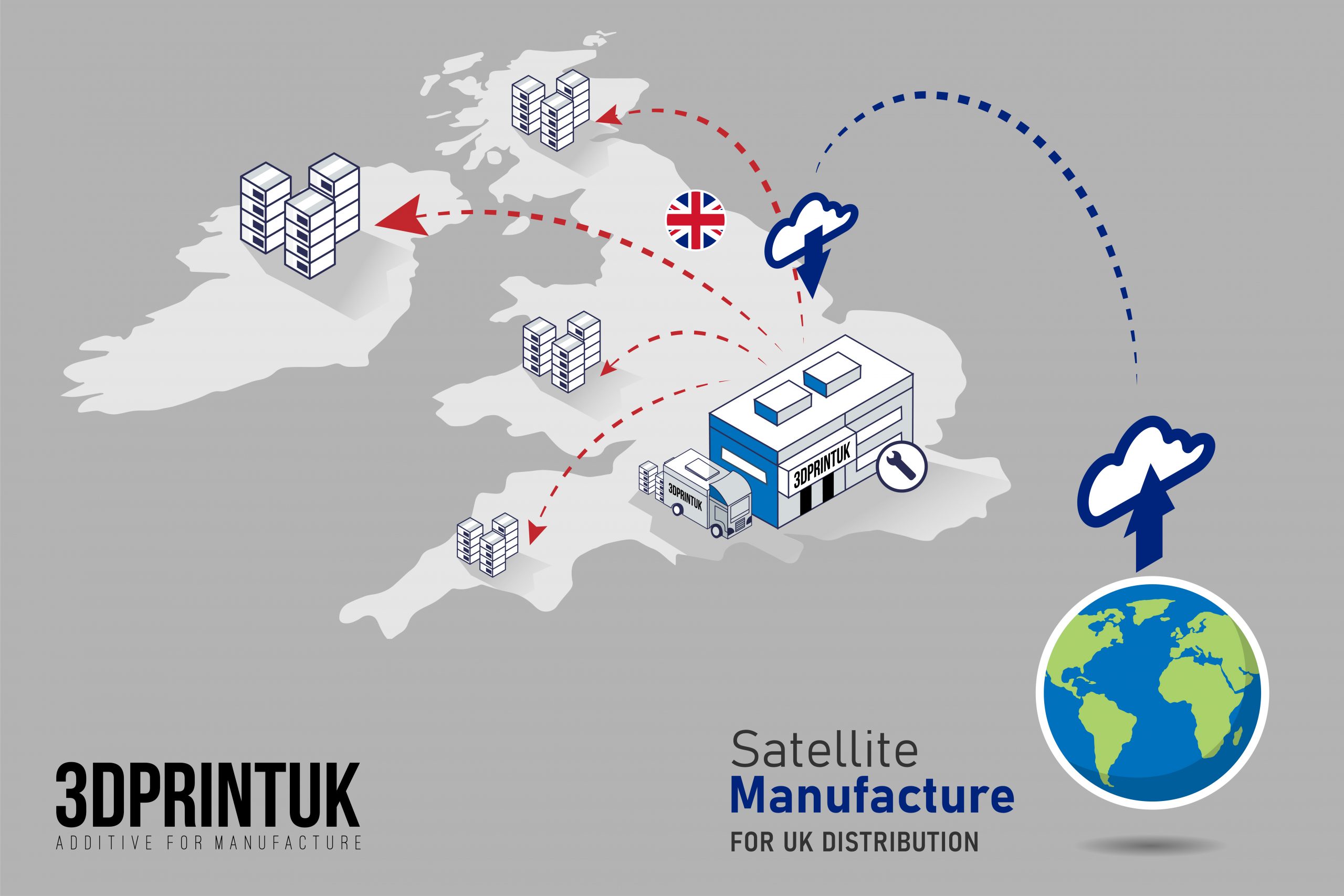 Digital Inventory and Satellite Manufacturing