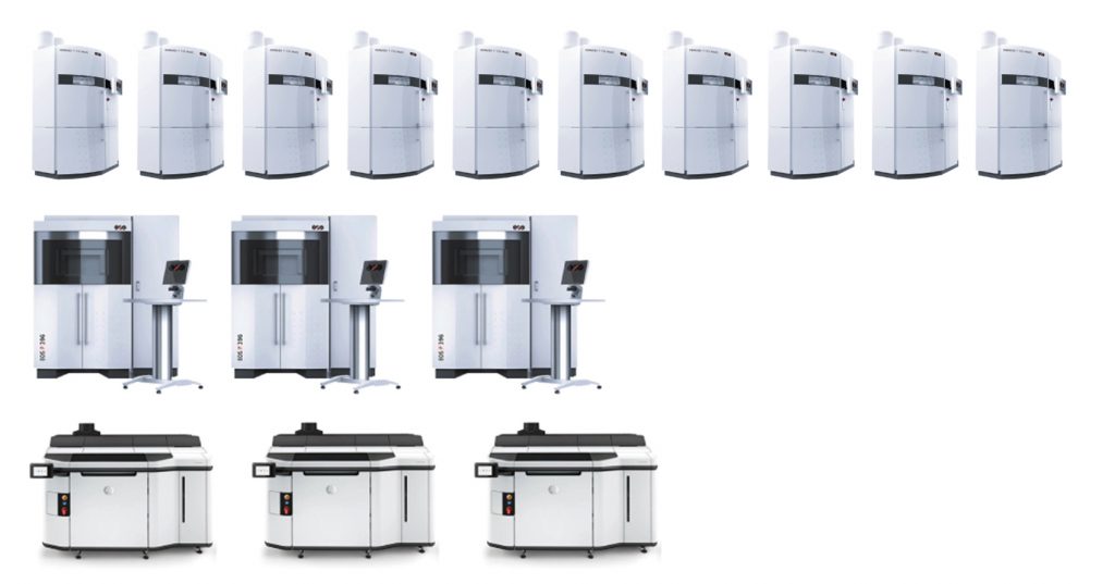 The 3DPRINTUK portfolio of 3D printers. 13 SLS machines and 3 MJF systems.